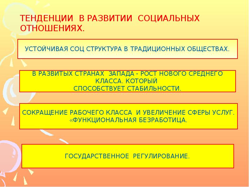 Экономика и социальная структура общества презентация 11 класс