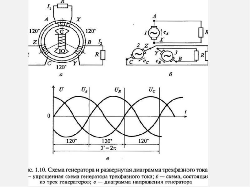 Схема 3 фазный генератор