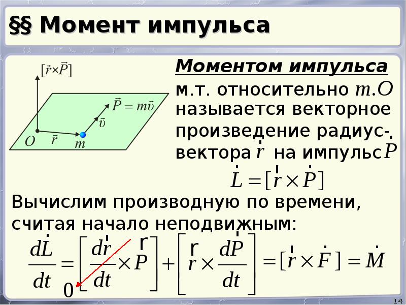 Момент импульса относительно