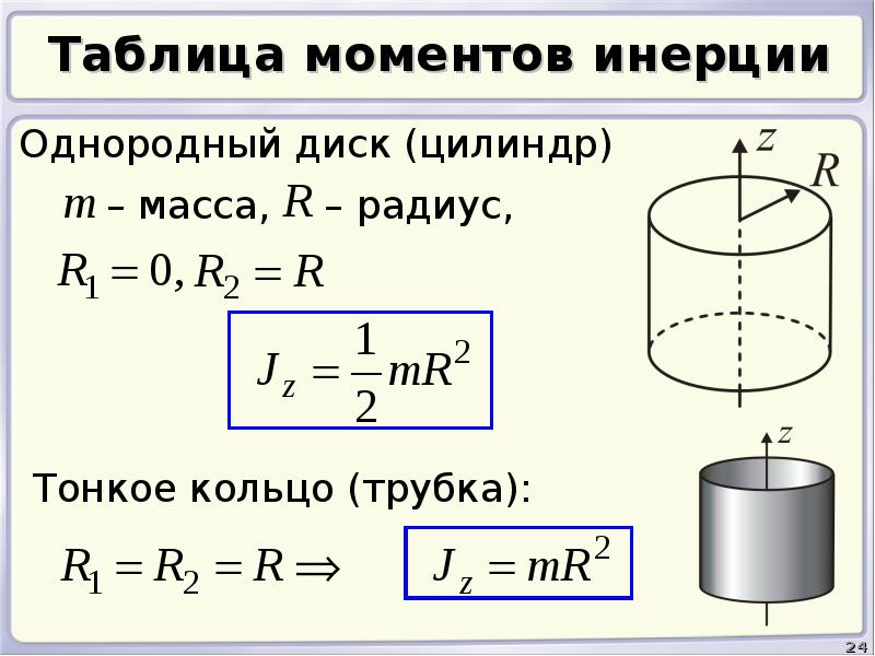 Момент инерции твердого тела