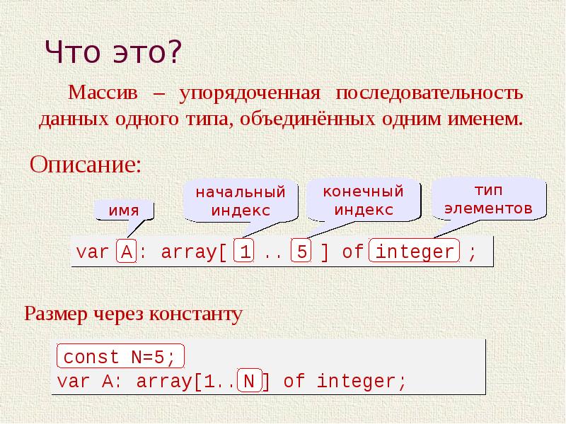 Массивы поляков презентация