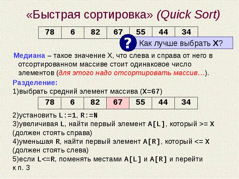 Медиана числа 19. Быстрая сортировка qsort. Быстрая сортировка Хоара Паскаль. Метод быстрой сортировки. Быстрая сортировка алгоритм.