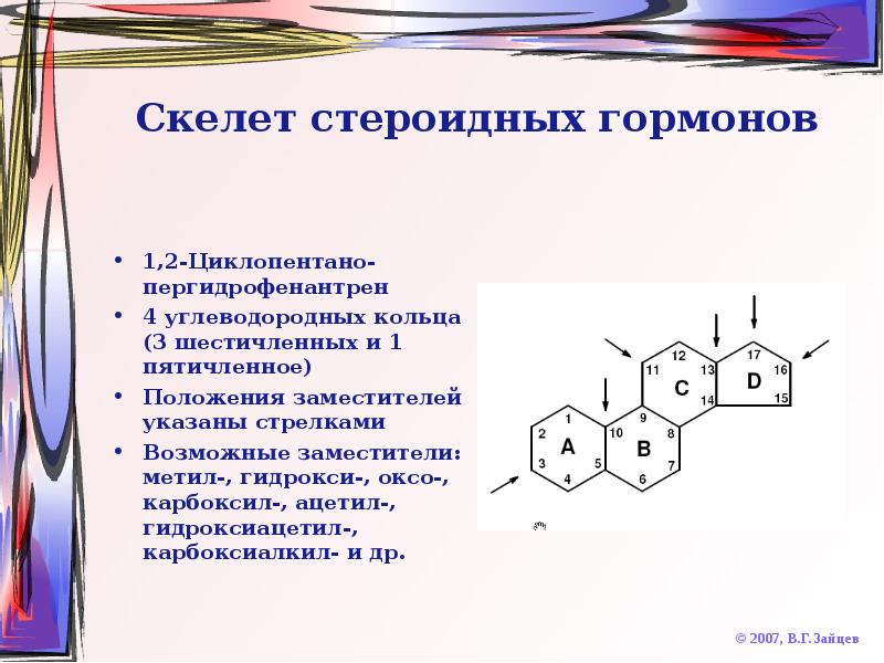 Стероидные гормоны картинки