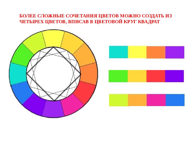 Схема сочетаний цветов