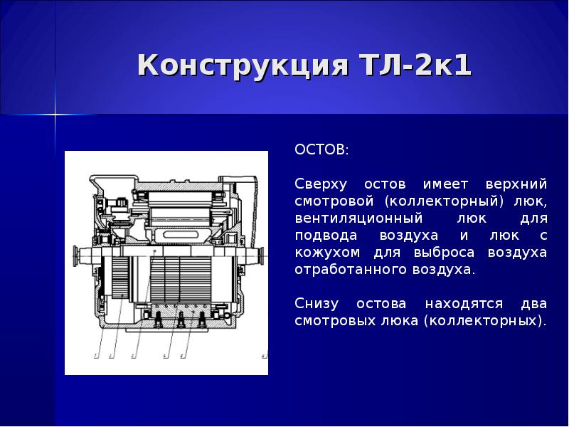 Проект тл официальный сайт