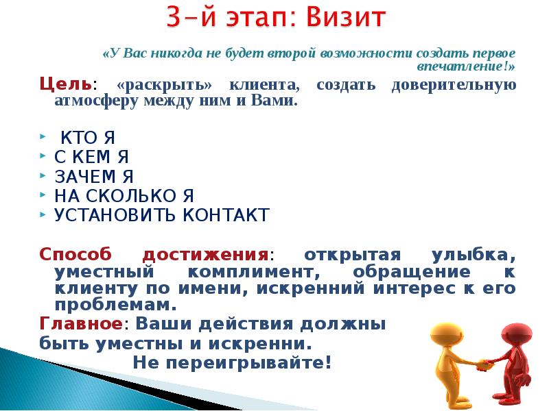 7 шагов визита. Этапы продаж торгового представителя. Этапы визита в продажах. Этапы визита торгового. Шаги визита торгового представителя в торговую.