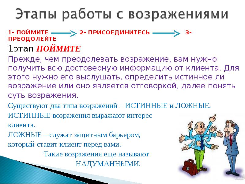 Понятой 2. Презентация этапы продаж. 3 Шага продаж. 3 Этапа продаж. 1 Этап в продажах.