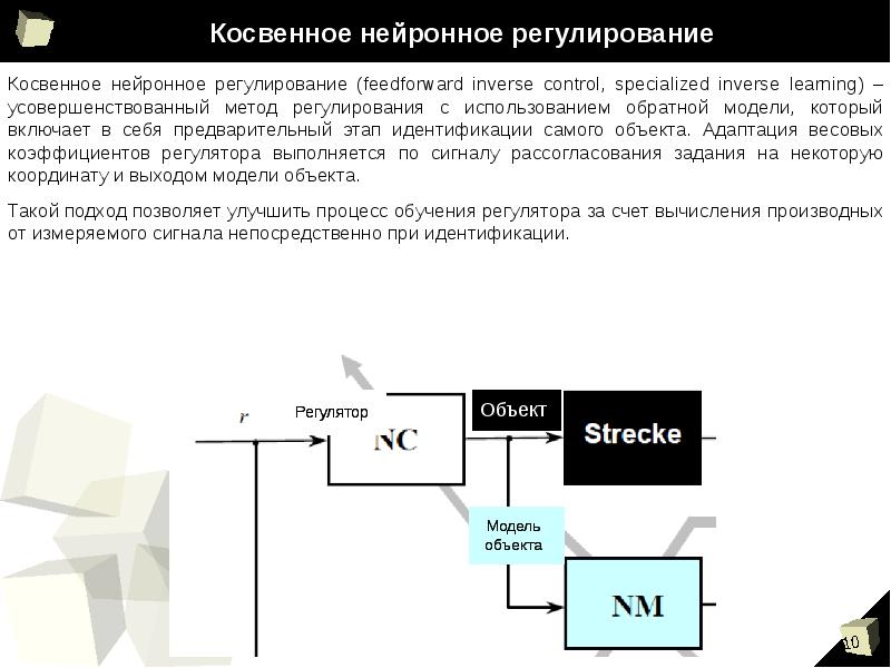 Актуальность проекта нейронные сети