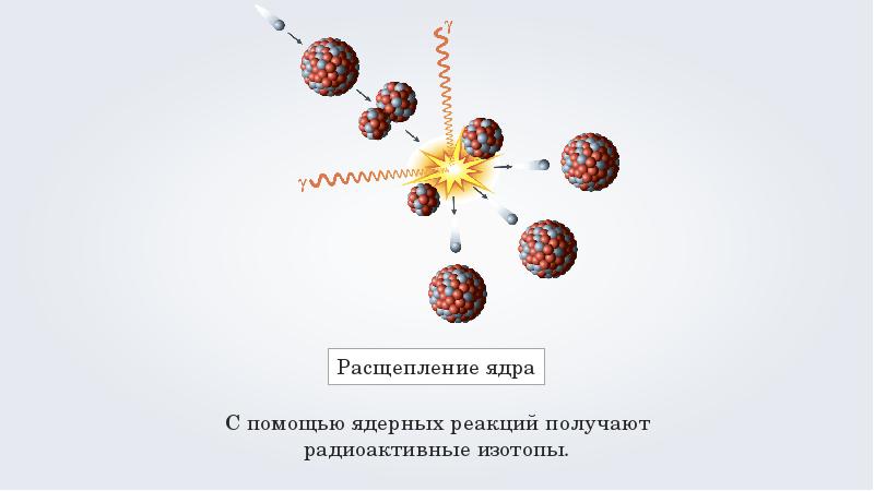 Радиоактивные изотопы картинки