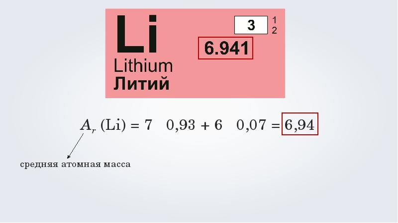 Атомная масса лития 7