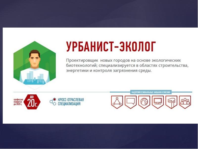 Новые профессии будущего презентация