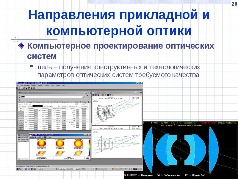 Как строятся изображения в оптических системах