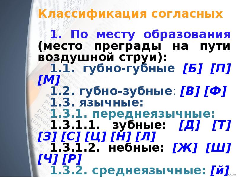 Классификация согласных. Фонетика и Графика русского языка. Фонетическая норма речи. 2798334 Картинка фонетика и Графика.