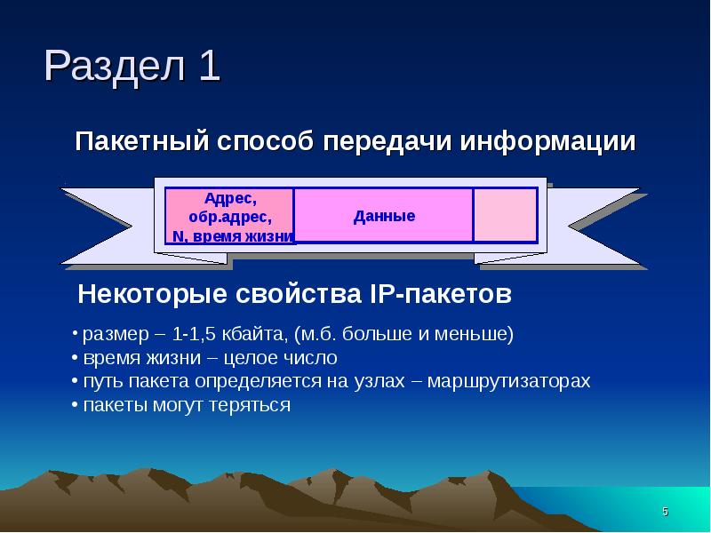 Работа в сети интернет презентация