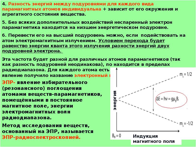 Методы радиоспектроскопии в медицине презентация