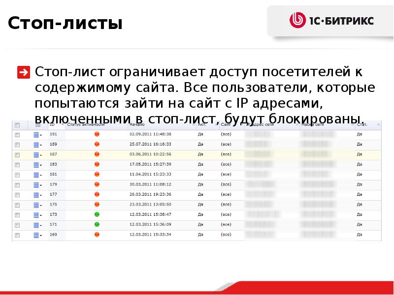 Проверить стоп лист. Стоп лист. Таблица стоп лист. Стоп лист образец. Стоп лист в ресторане.