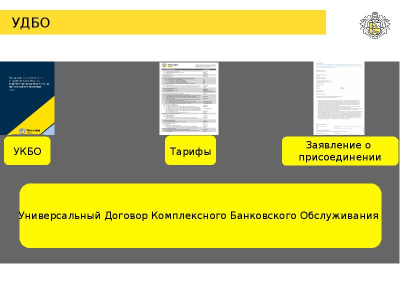 7.3 9 укбо. Договор комплексного банковского обслуживания. УКБО 4.5. УКБО тинькофф. П.4.5 И 4.9 УКБО что это.