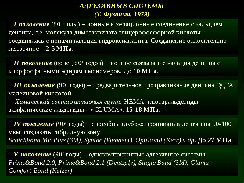 Адгезивные системы в стоматологии презентация