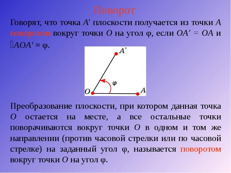 Поворот Поворот