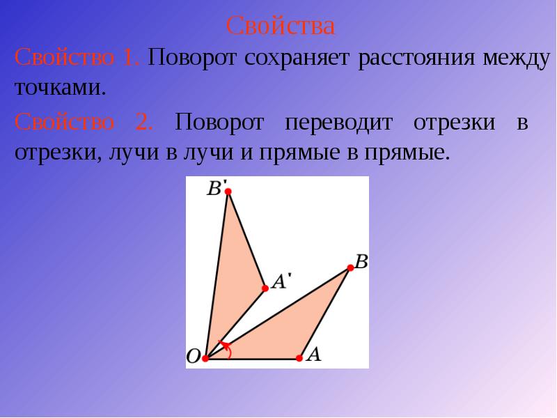 Центральная симметрия поворот 9 класс презентация