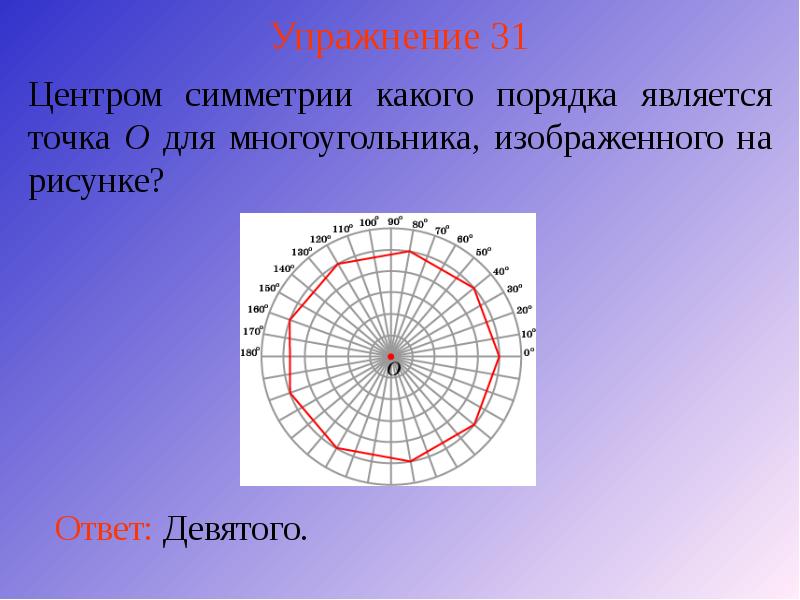 Центральная симметрия поворот 9 класс презентация