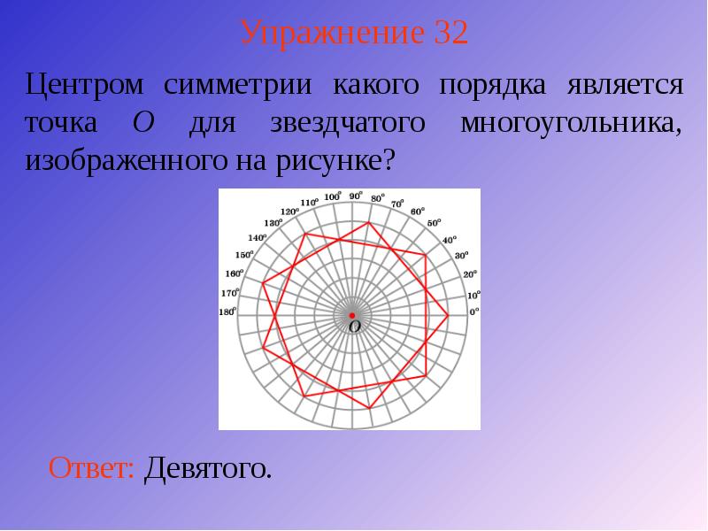 Упражнение 32 Упражнение 32