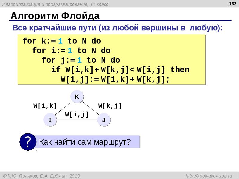 Алгоритмы 11 выпуск