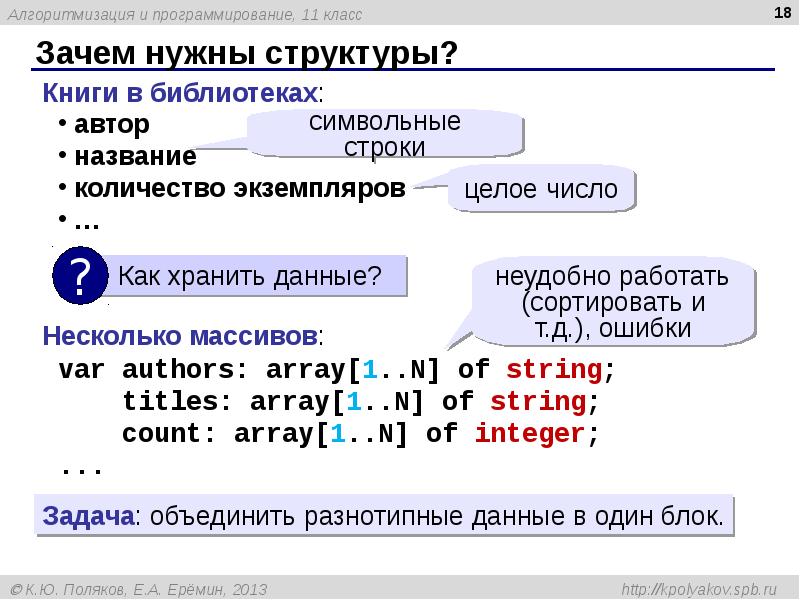 Проект языки программирования 11 класс