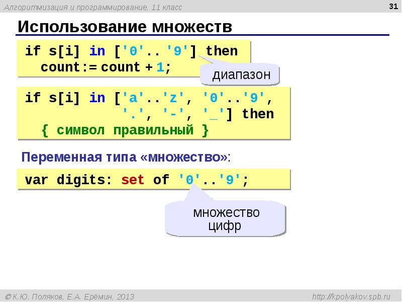 Проект алгоритмизация и программирование