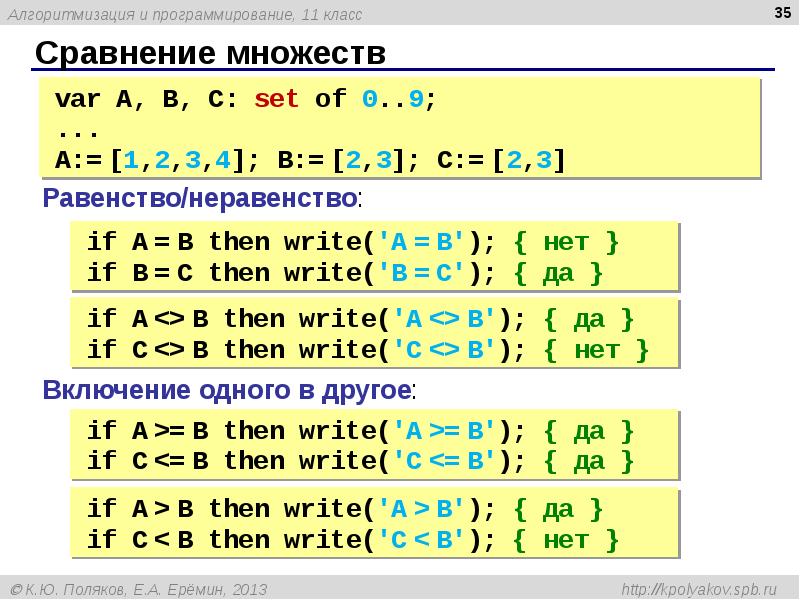 Алгоритмизация и программирование. Алгоритмизация и программирование 11 класс. Алгоритмизация и программирование презентация 11 класс. Алгоритмы 11 класс. Алгоритмизация и программирование 9 класс презентация.