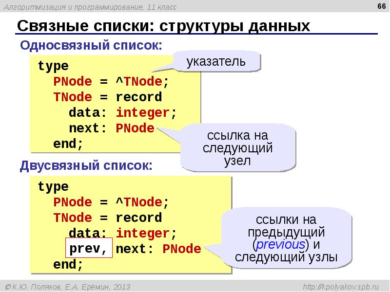 Алгоритмизация и программирование. Список программирование. Связанные списки в программировании. Алгоритмизация и программирование презентация 11 класс. Связные структуры данных программирование.