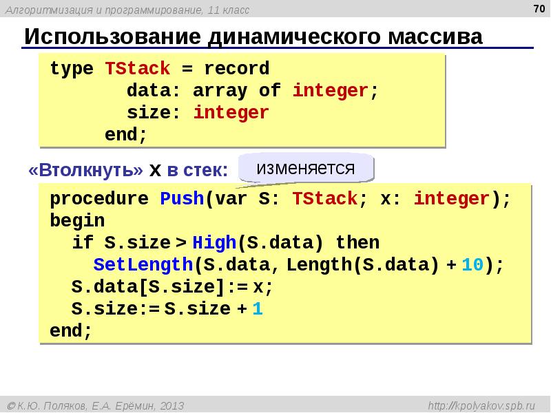 Заполнить динамический массив. Что такое массив в программировании. Целочисленные алгоритмы. Динамический массив. Объявление динамического массива c++.