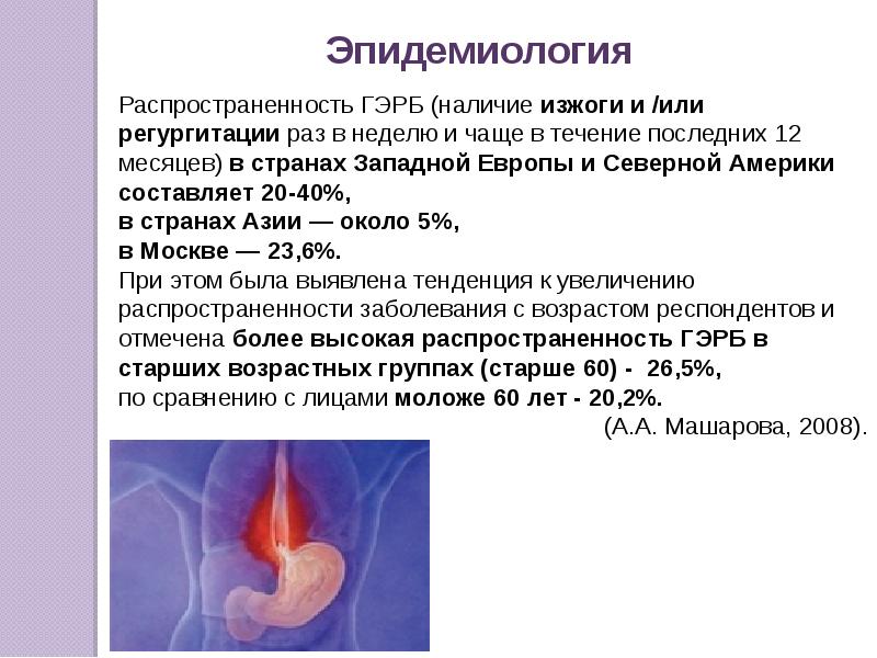 Доклад: Диспепсия