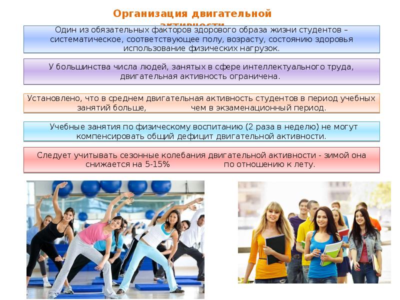 Зож студента презентация