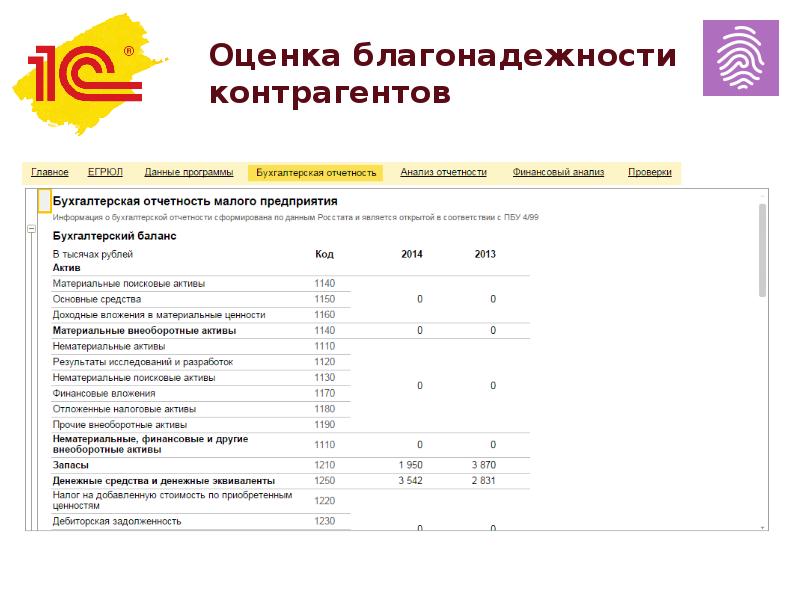 Отчет по проверке контрагента образец