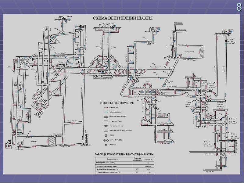 Схема вентиляция шахты