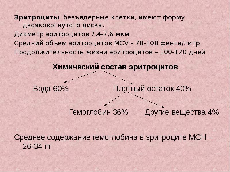 Объем эритроцитов. Безъядерные клетки имеющие форму двояковогнутого диска. Средний диаметр эритроцитов. Какие клетки крови имеют форму двояковогнутого диска?.