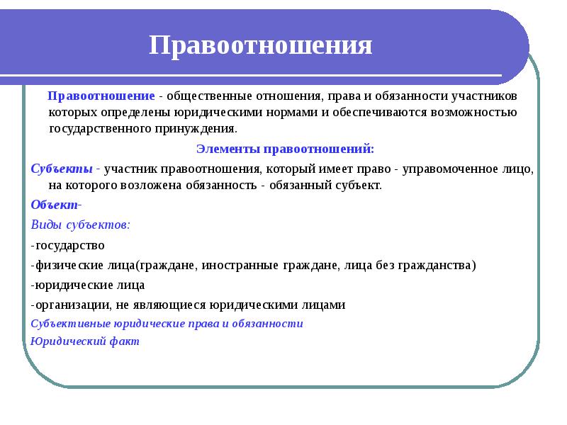 Понятие и виды правоотношений сложный план должен содержать не менее трех пунктов