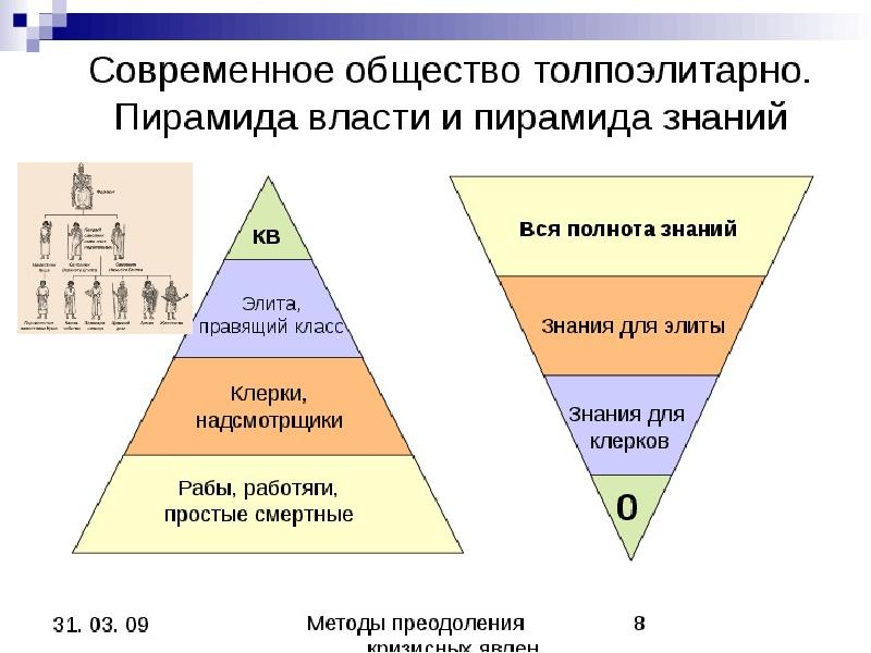 Какую группу глобальных проблем может проиллюстрировать эта фотография назовите любую меру