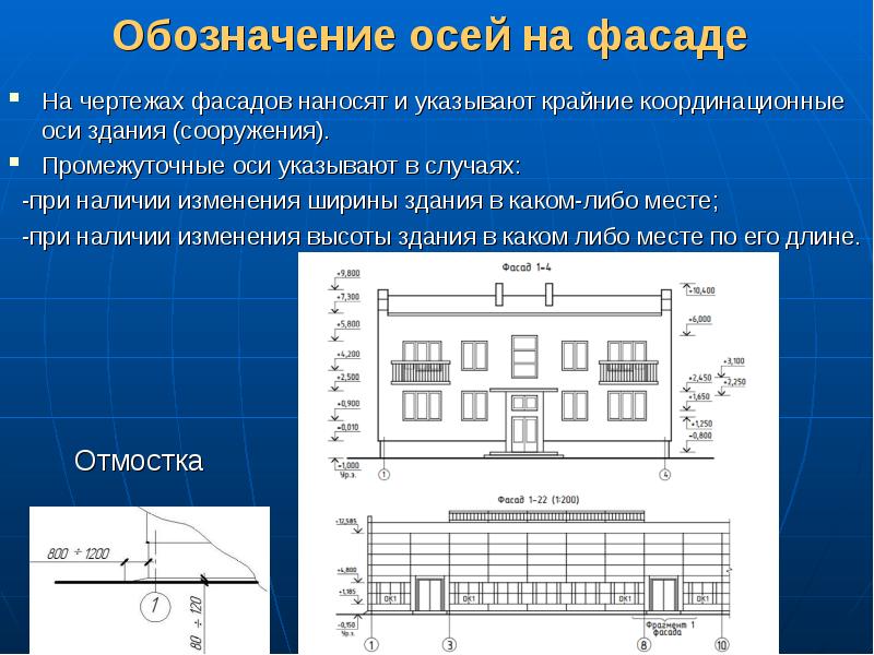 Правила оформления чертежей архитектурных