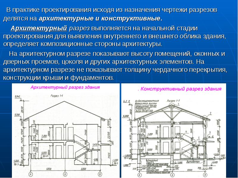 Основные требования к проектированию изделий презентация