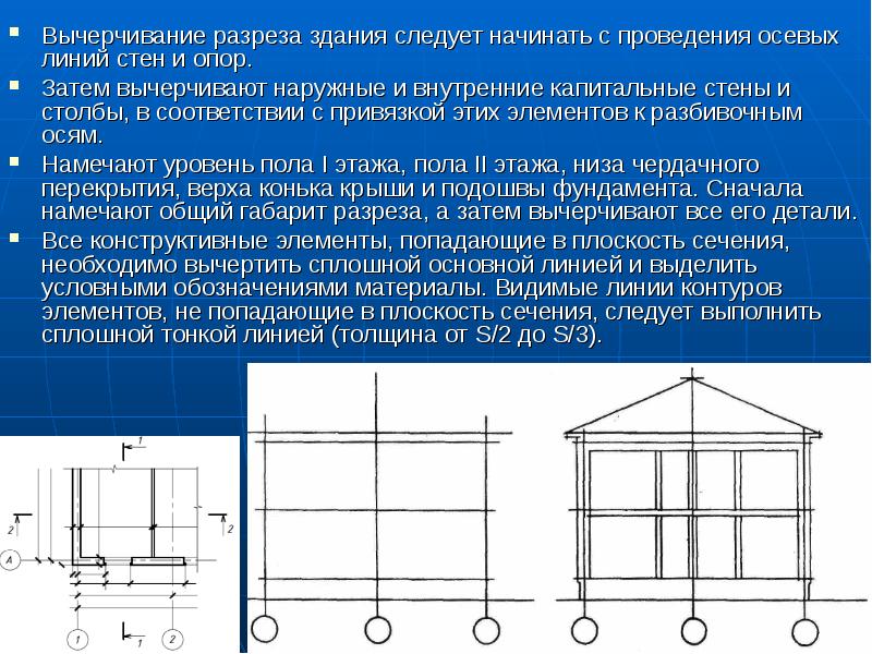 Последовательность вычерчивания плана здания