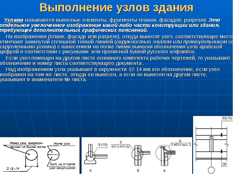 Фрагменты элементов