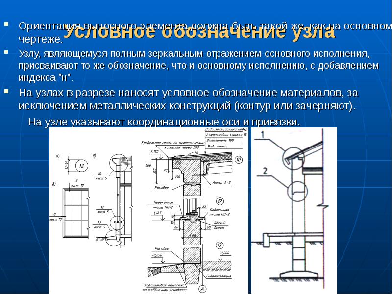 Обозначение узлов на строительных чертежах