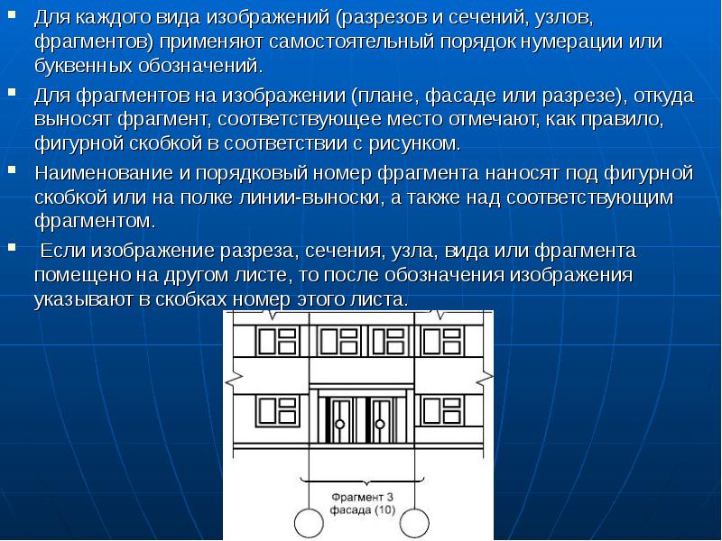 Правила нумерации чертежей