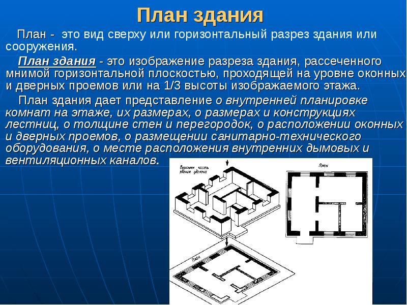 Разрез здания это изображение одной части здания мысленно рассеченного