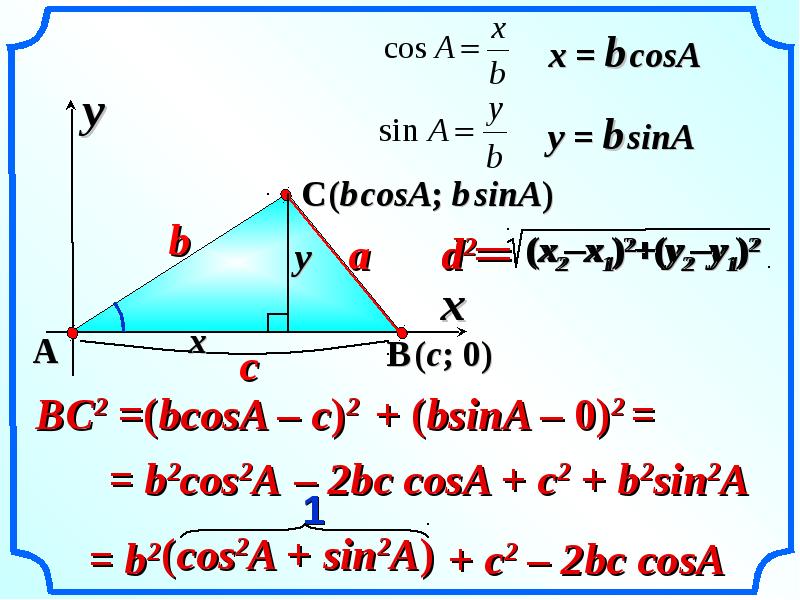 Bc sin. Теорема sin. Теорема син и кос. Формула косинуса геометрия. Теорема sin в треугольнике.