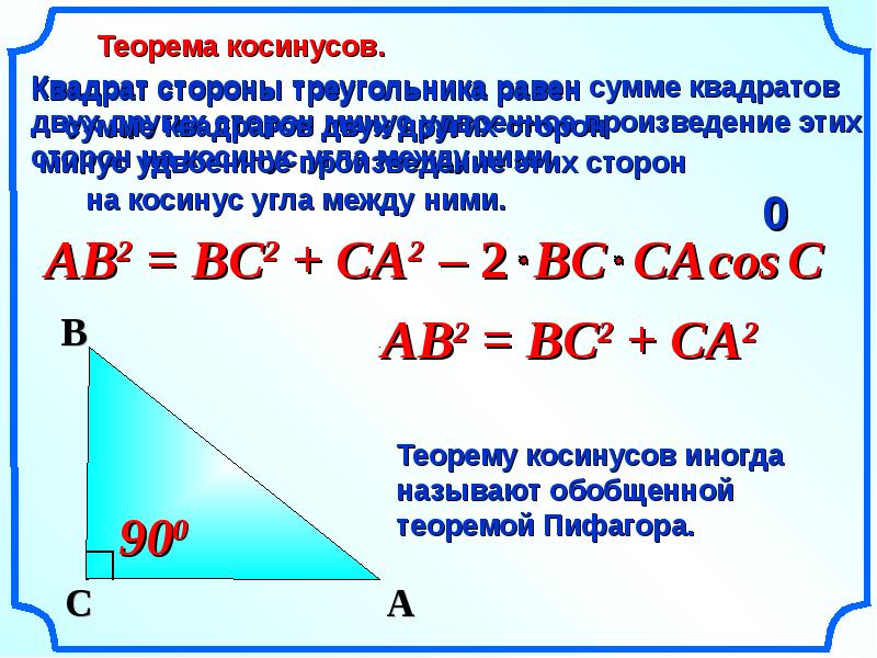 Теорема синусов презентация