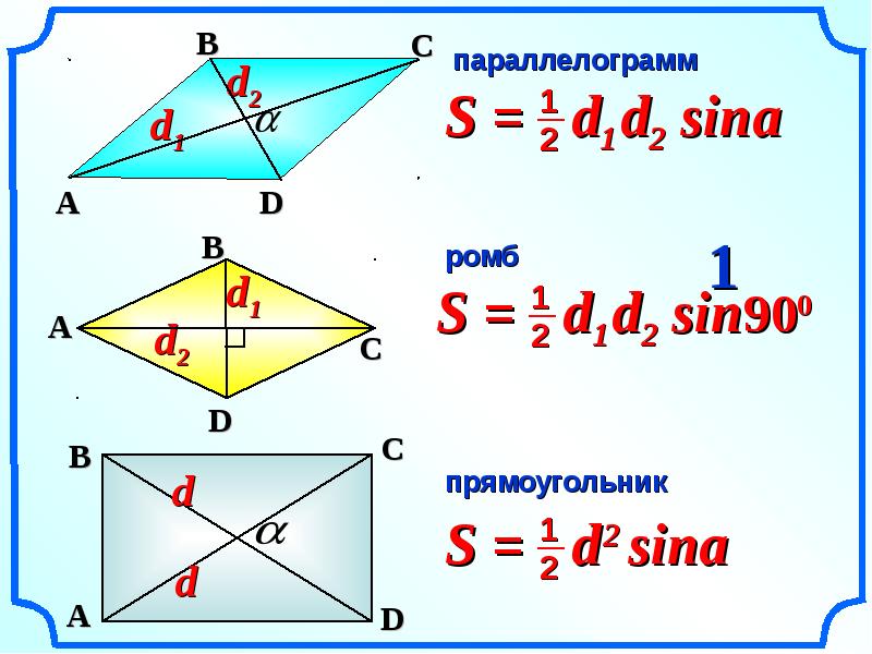 Косинус угла между диагоналями. Площадь ромба d1 d2. Формула площади параллелограмма через синус. Площадь параллелограмма и ромба. Формулы площадей фигур через синус.