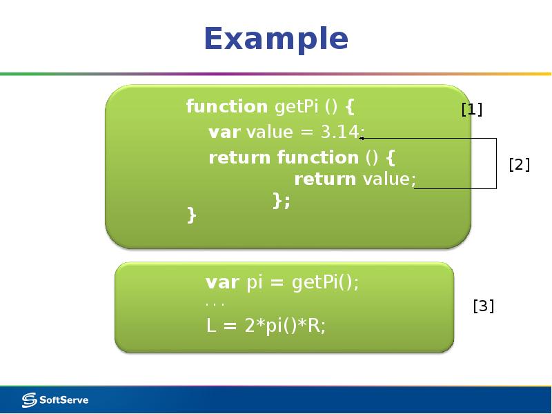 Example